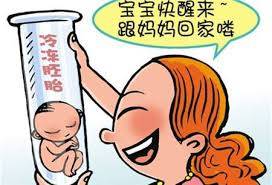 光愈生殖医学中心环境